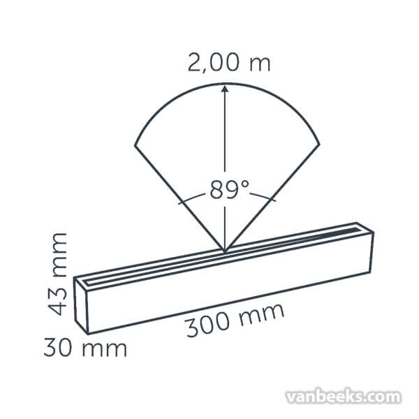 in-lite EVO Ground 300 12v Preview